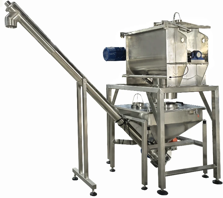 Double Ribbon Mixer,Ribbon Blenders